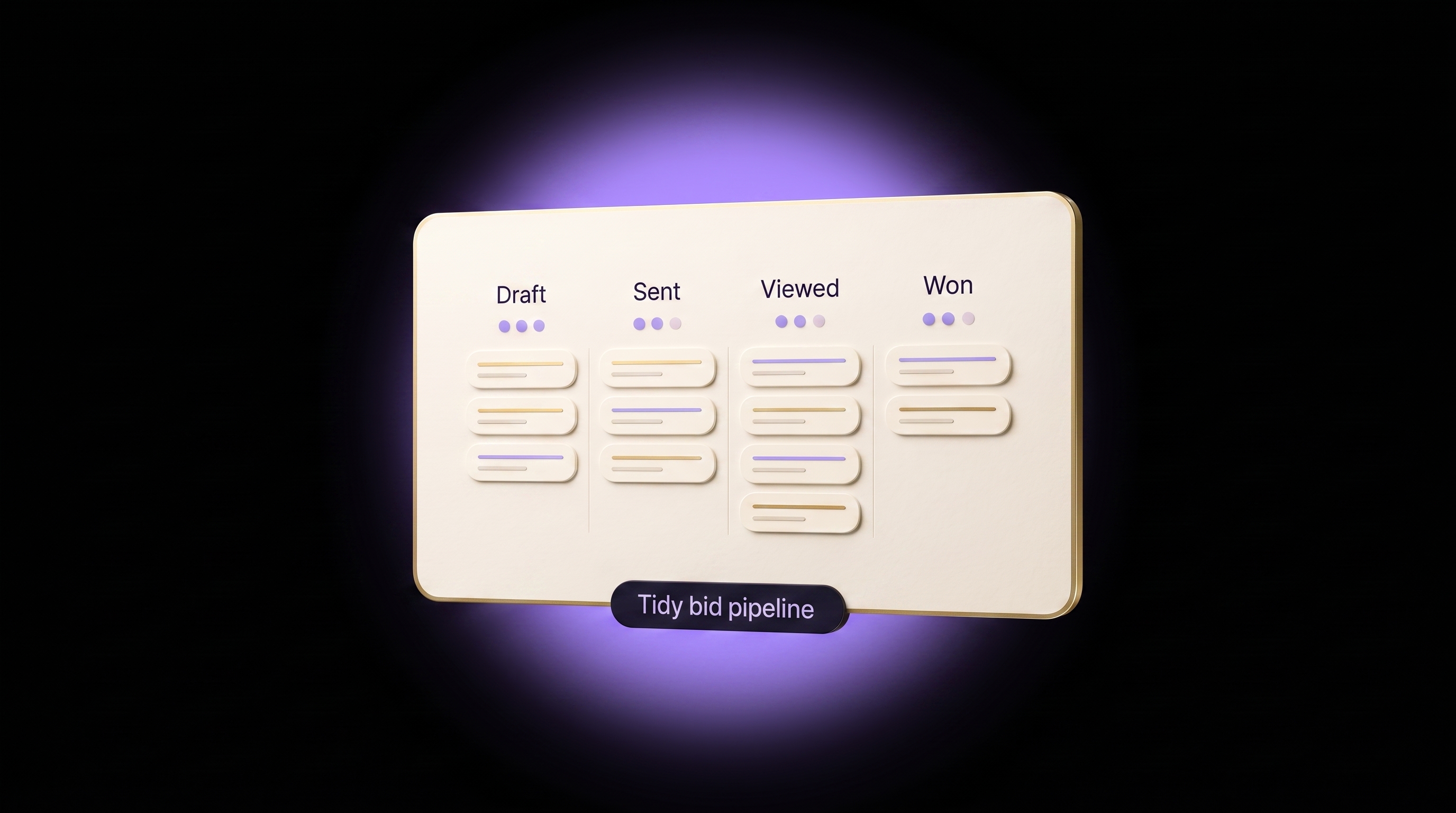 Tidy bid pipeline dashboard